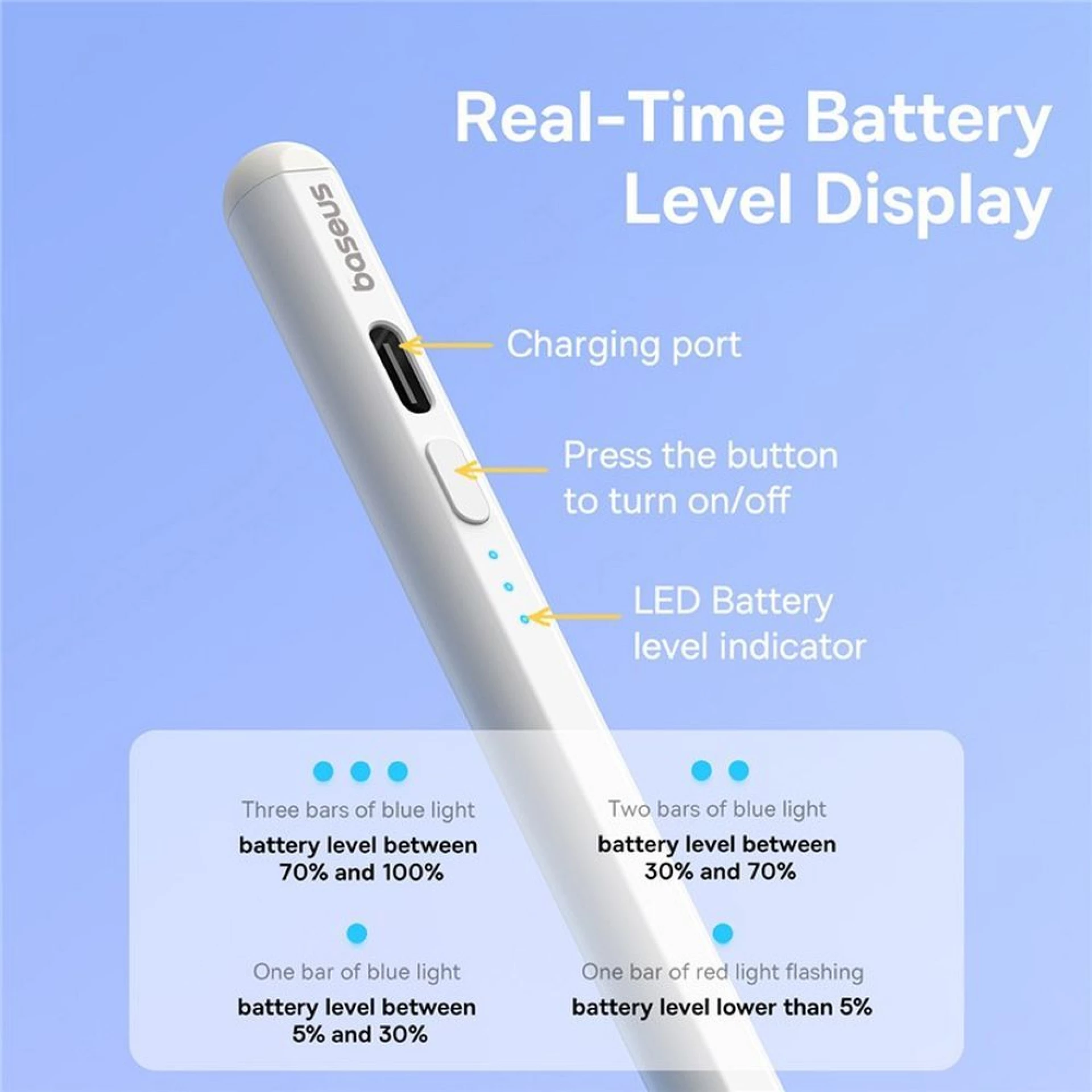 Univerzalna aktivna olovka BASEUS kompatibilna sa iPad + kabl Type C - C 130 mAh
