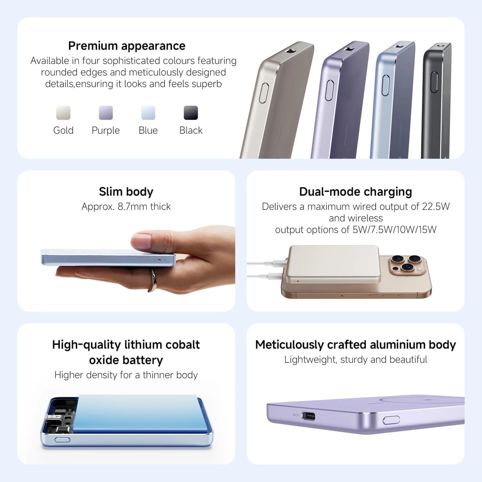 Xiaomi SuperSlim PB 5000 mAh plavi, USB-C x1, bežično punjenje