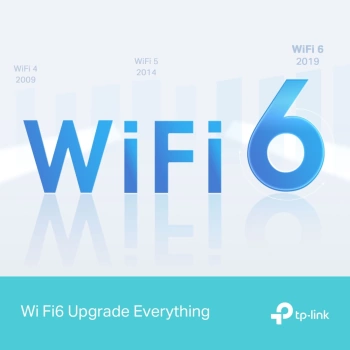 TP-Link Archer AX12 AX1500 Dual-Band Wi-Fi 6 Router, 300 Mbps at 2.4 GHz + 1201Mbps at 5 GHz, 4× Antennas, 1GHz Dual Core CPU, 1× G WAN Port + 3× G LAN Ports, 1024-QAM, OFDMA,Tether App,WPA3,AP Mode,IPv6 Support,IPTV, Beamforming,VPN server