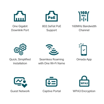 Access Point Omada TP-Link AX3000 Wall WiFi 6 EAP650-Wall