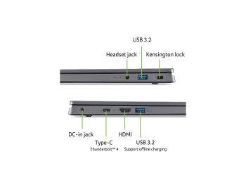 Acer Aspire 17 A17-51M-72UU17,3 FHD, i7-13620H 2.4/4.9GHz16GB DDR5, 512GB SSD, WiFi6+BT5.1