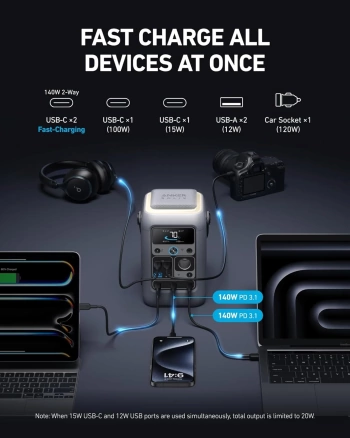 Anker SOLIX C300X DC