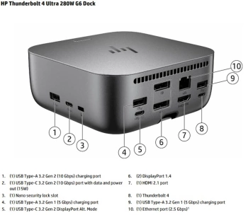 Docking HP Thunderbolt 4 Ultra 280W G6 (AW5M5UT)