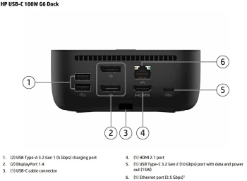 Docking HP USB-C 100W G6 (9X3V1UT)