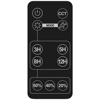 home Reflektor LED sa solarnim panelom 4.5W, detekcija pokreta - FLP1500SOLAR