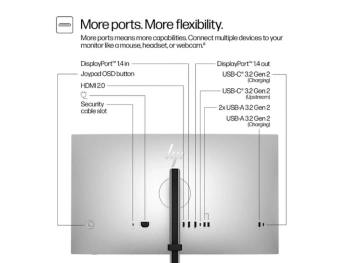 HP S7 Pro 727pq QHD Monitor27",IPS,120Hz,QHD,400cd,2000:1HDR400,4u1 postolje,DP in,DP out,HDMI