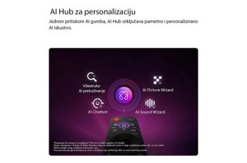 LG TV QNED 75QNED70B3A