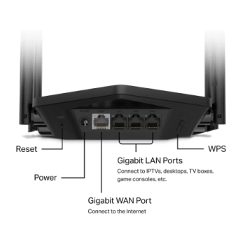 Mercusys MR60X AX1500 Wireless Dual Band Gigabit Router