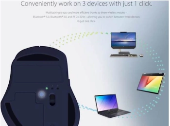 Miš ASUS MW203 Multi-Device Wireless Silent Mouse, tih, bežični, tamno plavi
