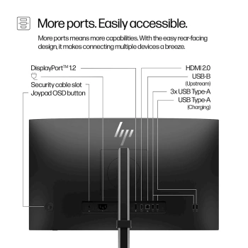 Monitor HP Series 5 Pro FHD 524pf 23,8in (9D9L6UT)