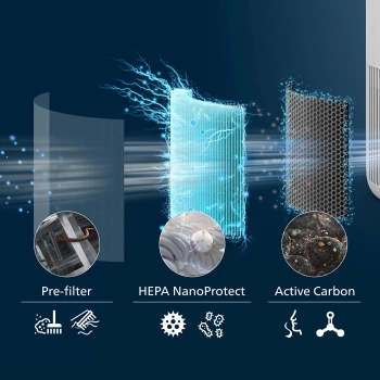 PHILIPS Filter FY0910\30 za prociscivace serije 900