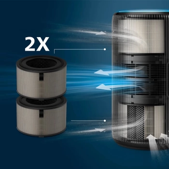 PHILIPS Filter FY4200\30 za prociscivac zraka serije 4200
