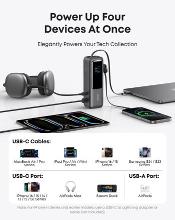 Prenosna baterija Anker Laptop Power Bank 25K 165W Built-In USB-C crna