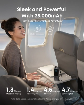 Prenosna baterija Anker Laptop Power Bank 25K 165W Built-In USB-C crna