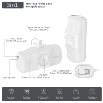 Prenosna baterija Wozinsky WF16-YCS 5000mAh 15W USB-C Mini USB-C + Apple watch