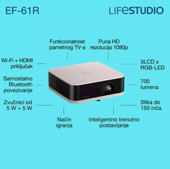 Projektor EPSON EF-61R