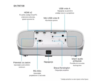Projektor Epson EH-TW7100