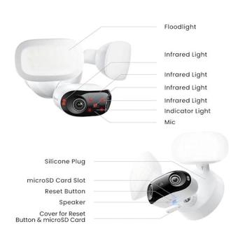 Reolink Ip Kamera Floodlight Elite PRO F760P 16MP 4K, vidni ugao 180°, Reflektori 2800 lumena, AI