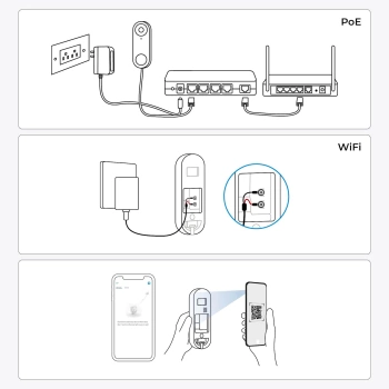 Reolink Smart Doorbell kamera D340P, 2K+, PoE