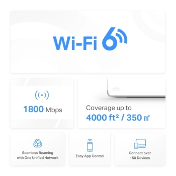 Ruter Mercusys Halo H70X AX1800 Whole Home Mesh Wi-Fi System (2-pack)