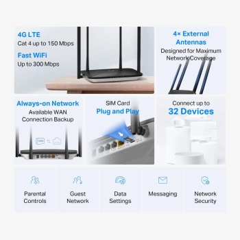 Ruter Mercusys MB115-4G 300 Mbps Wireless N 4G LTE Router