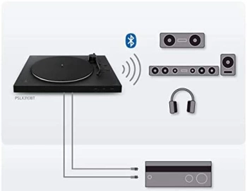 GRAMOFON Sony - bluetooth