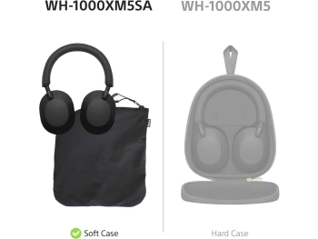 Sony Slušalice XM5 Active