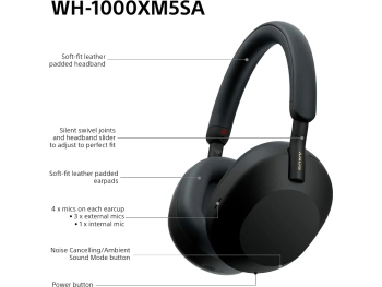 Sony Slušalice XM5 Active