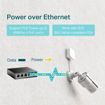 Switch 5-Port Gigabit Desktop TP-Link Omada