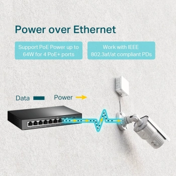 Switch 8-Port Gigabit Desktop TP-Link Omada