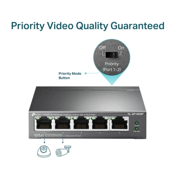 Switch TP-Link Omada 5-Port sa 4-Port PoE TL-SF1005P