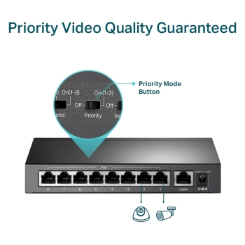 Switch TP-Link Omada 9-Port 10/100Mbps sa 8-Port PoE TL-SF1009P