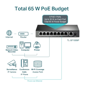 Switch TP-Link Omada 9-Port 10/100Mbps sa 8-Port PoE TL-SF1009P