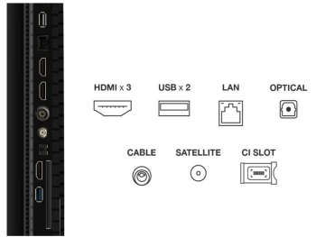 TV TCL QLED 65P7K 4K 60Hz Google TV