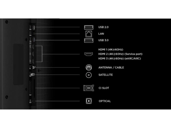 TCL 85"P7L 4K QLED TV 60Hz