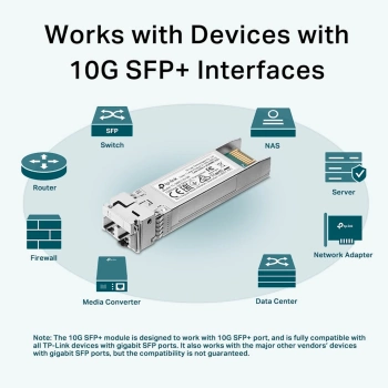 Transceiver 10GBase-SR SFP+ LC Omada TP-Link TL-SM5110-SR