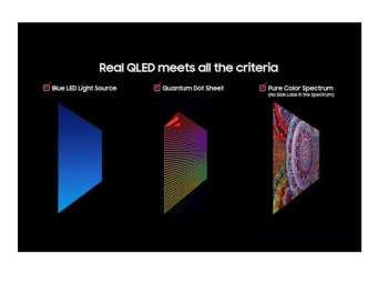 TV SAMSUNG QLED 4K Vision AI 55" Q7F