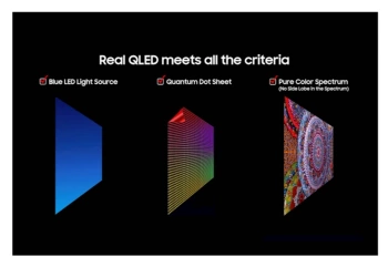 TV SAMSUNG QLED 4K Vision AI 85" Q7F