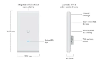 Ubiquiti AP U6 Mesh Pro U6-Mesh-Pro Wifi 6