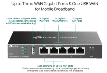 VPN Gateway Gigabit Switch TP-Link Omada ER605