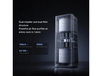 Xiaomi prečišćivač zraka Max CADR 1005 m3/h, 63-108 m2