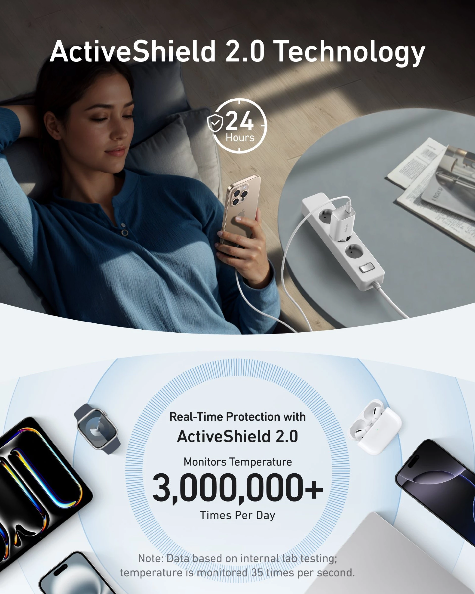 Punjač Anker Nano Charger 100W + USB-C Cable 1.8m crni