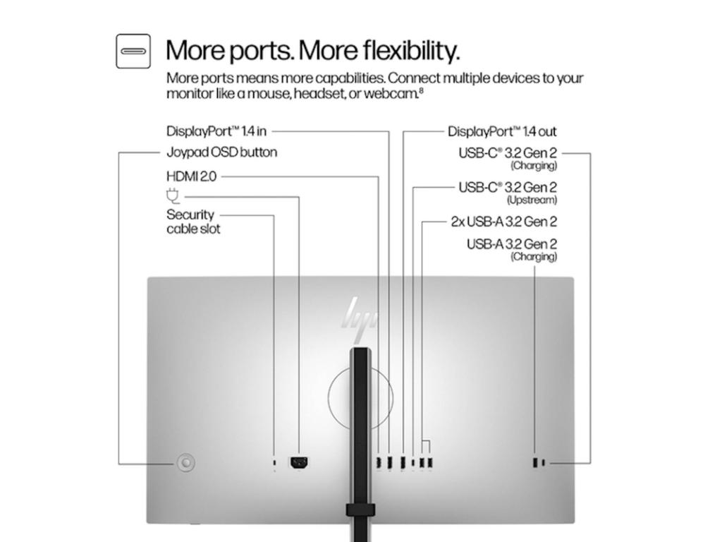 HP S7 Pro 727pq QHD Monitor27",IPS,120Hz,QHD,400cd,2000:1HDR400,4u1 postolje,DP in,DP out,HDMI